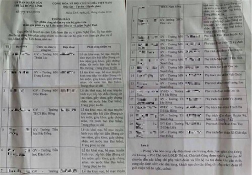 giao vien lam le tan: ngay day tre, le tiec ‘cham... quan' hinh anh 1