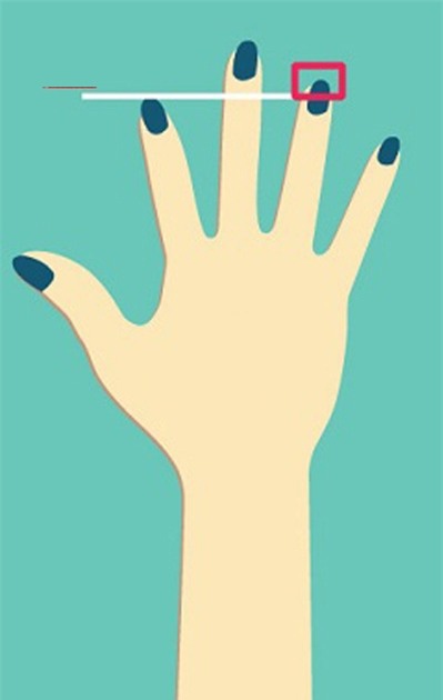 Đoán tính cách và mức độ thành công theo cách của người Nhật