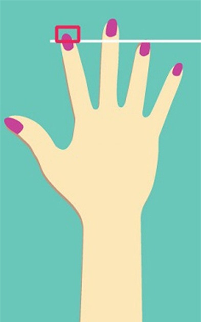 Đoán tính cách và mức độ thành công theo cách của người Nhật