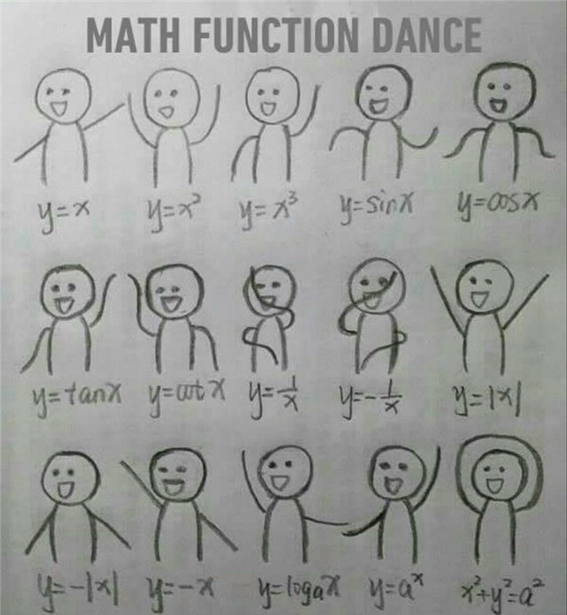 Hình ảnh thú vị mà chỉ những người giỏi Toán mới nhận ra