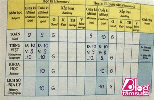 phuong my chi blogtamsuvn (12)