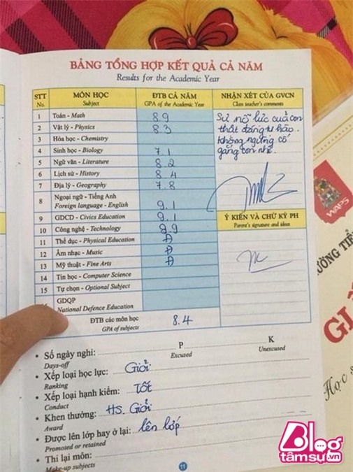 phuong my chi blogtamsuvn (14)