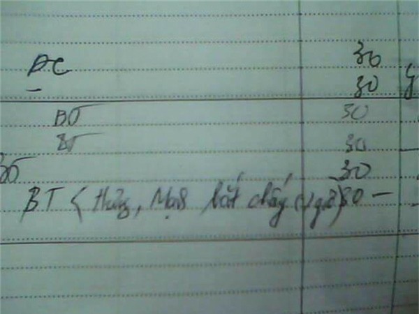 kỉ niệm thầy cô với học sinh