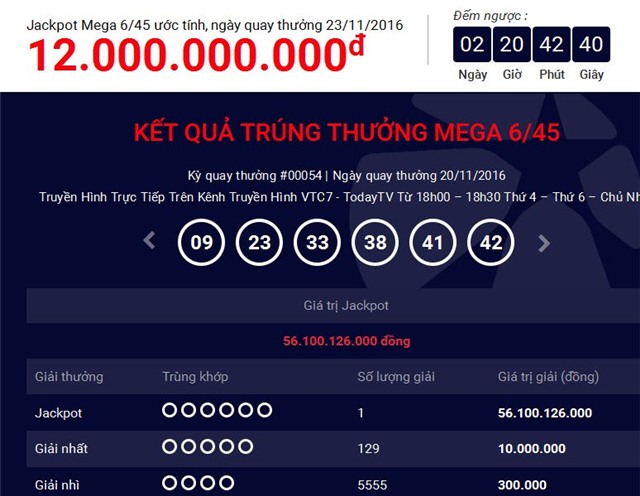 Vietlott bán bao nhiêu vé mới đủ tiền trả 4 người trúng số hơn 284 tỷ?