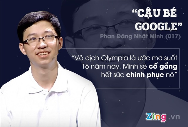 Biet danh cua nhung thi sinh Olympia noi bat hinh anh 1