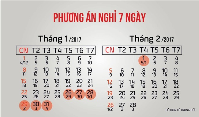 chinh thuc cong bo lich nghi tet nguyen dan 2017 hinh anh 1