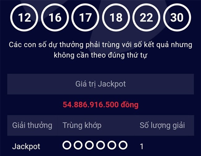 Co them nguoi trung xo so doc dac gan 55 ty dong hinh anh 1