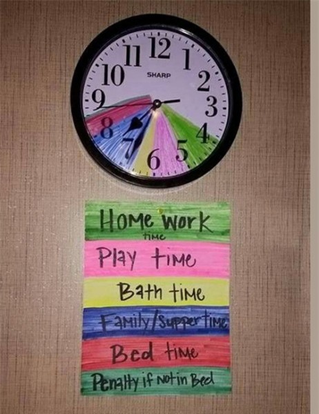 Một ông bố đã nghĩ ra cách hay để giúp các con nhận ra giờ nào làm gì và tự giác thực hiện, không cần ai nhắc: Tô từng mảng màu cho các khung giờ trên đồng hồ và chú thích rõ thời gian làm bài tập, vui chơi, tắm, ăn tối với gia đình, đi ngủ, bị phạt nếu không lên giường.