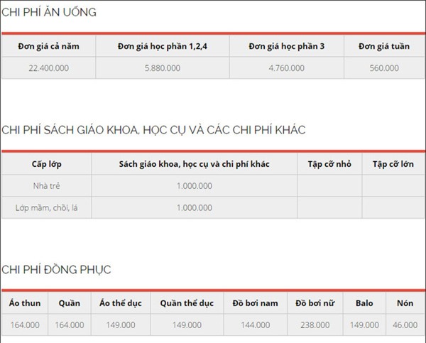 Trường quốc tế Úc