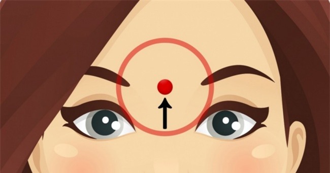Nhấn mạnh vào vị trí này trên trán trong khoảng 60 giây, bạn sẽ thấy ngay tác dụng - Ảnh 1.