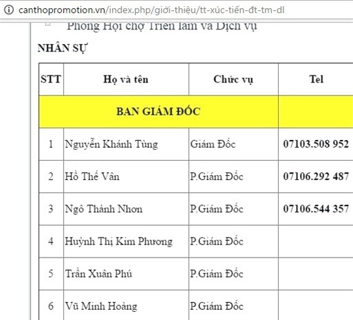 Vụ phó 26 tuổi giữ chức gần 2 năm, Chủ tịch TP.Cần Thơ mới gặp được 5 phút - Ảnh 2.