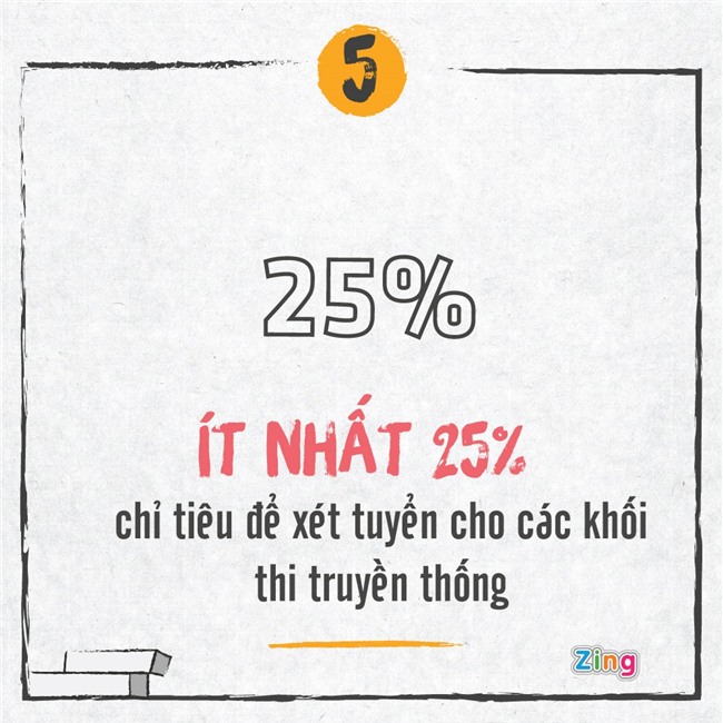 Tuyen sinh 2017: Bo diem san va nhung diem moi hinh anh 5