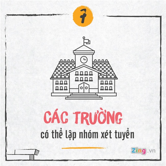 Tuyen sinh 2017: Bo diem san va nhung diem moi hinh anh 7