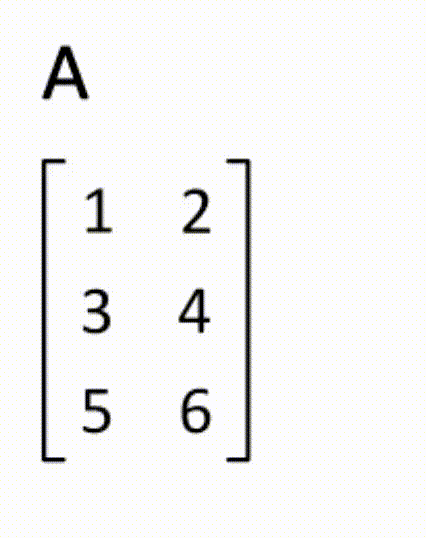 Nhung buc anh giup hoc toan tot hon hinh anh 10