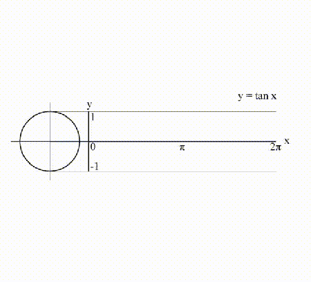Nhung buc anh giup hoc toan tot hon hinh anh 11