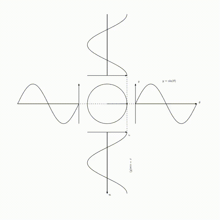 Nhung buc anh giup hoc toan tot hon hinh anh 8