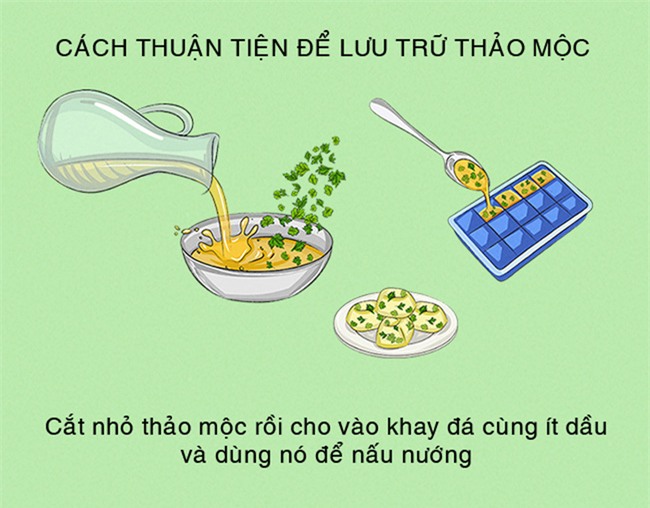 Những mẹo nấu ăn nhỏ cực hay giúp bạn nấu ăn dễ dàng hơn - Ảnh 3.