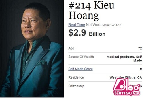 hoang kieu blogtamsuvn (9)