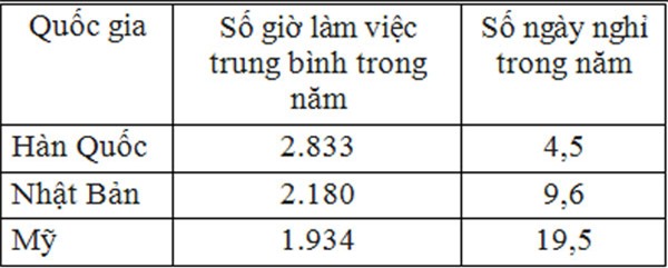 'Người hiếu học thực sự đi học nhằm để khai trí, đạt thức...'