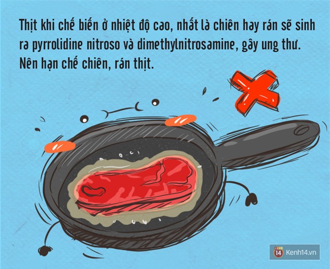 Khi nấu ăn nhớ những mẹo này để tránh được nguy cơ ung thư từ thực phẩm - Ảnh 2.