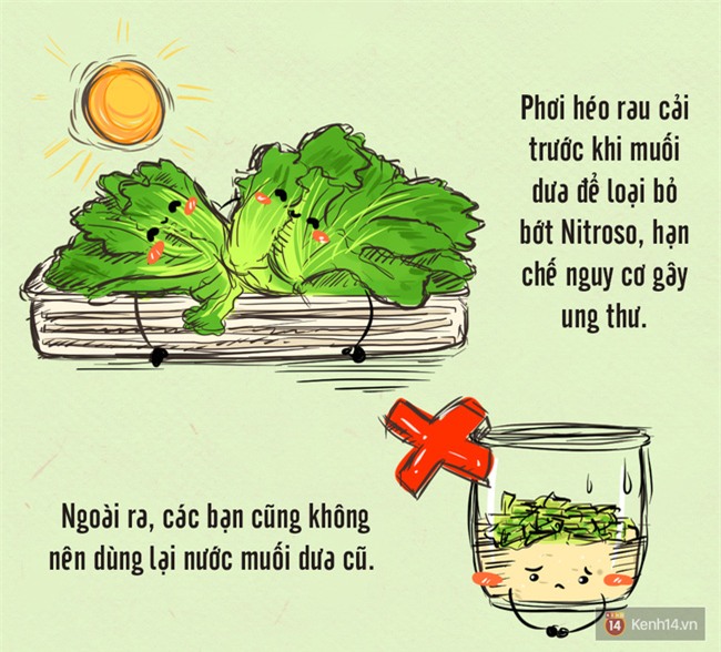 Khi nấu ăn nhớ những mẹo này để tránh được nguy cơ ung thư từ thực phẩm - Ảnh 5.