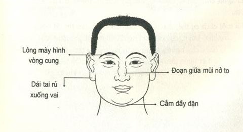 Cach-xem-tuong-nguoi-hien-hoa phunutoday