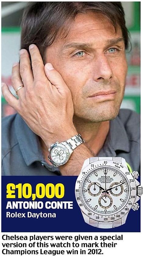 Khám phá đồng hồ đeo tay của HLV Ngoại hạng Anh - Ảnh 15.