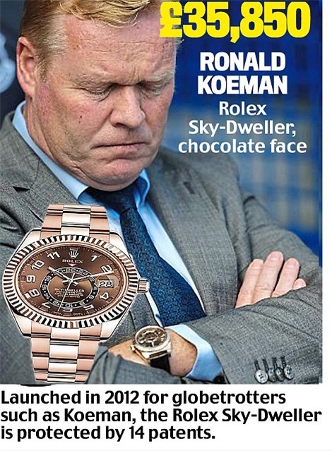 Khám phá đồng hồ đeo tay của HLV Ngoại hạng Anh - Ảnh 20.