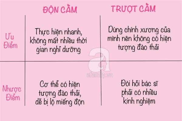 Cô nàng nghiện phẫu thuật thẩm mỹ tá hỏa vì 2 chiếc ốc vít nằm trong cằm độn - Ảnh 11.