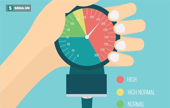 6 căn bệnh nguy hiểm âm thầm tấn công nên lúc phát hiện thì... quá muộn! - Ảnh 1.