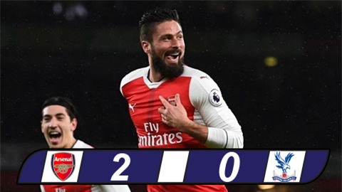 Thắng nhẹ Crystal Palace, Arsenal vào Top 3
