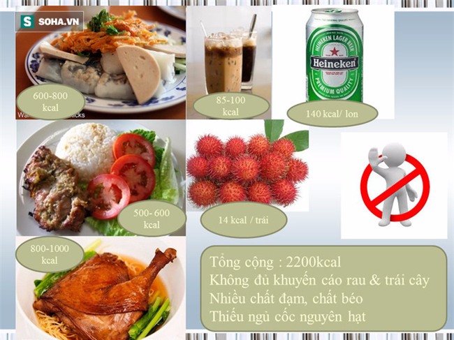 Tài liệu hướng dẫn cách ăn uống phòng chống ung thư [BS Trần Thị Anh Tường, BV Ung bướu TP.HCM] - Ảnh 18.