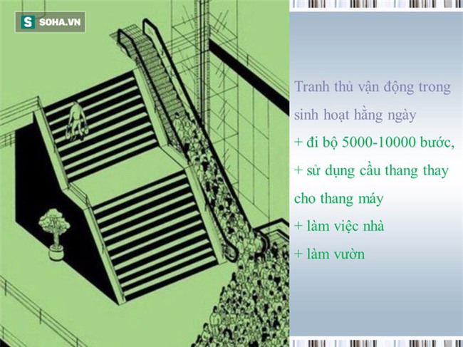 Tài liệu hướng dẫn cách ăn uống phòng chống ung thư [BS Trần Thị Anh Tường, BV Ung bướu TP.HCM] - Ảnh 20.