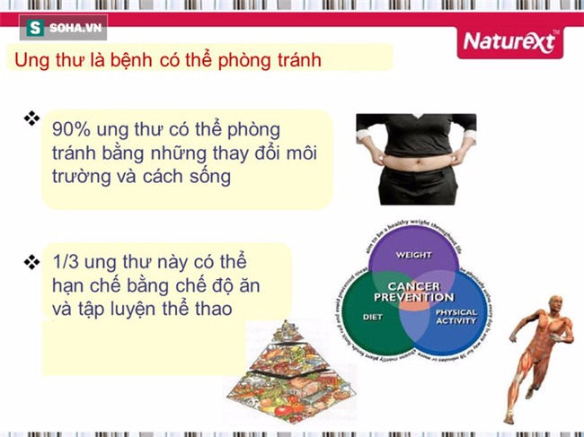 Tài liệu hướng dẫn cách ăn uống phòng chống ung thư [BS Trần Thị Anh Tường, BV Ung bướu TP.HCM] - Ảnh 4.