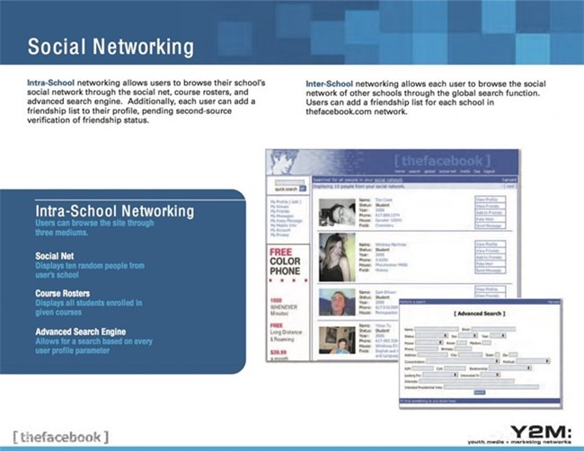 Facebook phat trien ra sao trong 13 nam qua? hinh anh 6