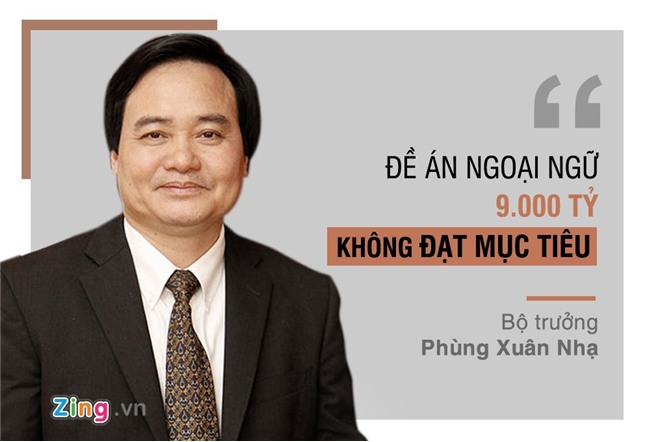 De an ngoai ngu quoc gia dao tao tieng Anh 'chet' hinh anh 6