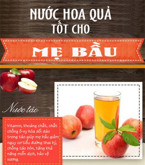 day la 5 loai nuoc ep hoa qua tot nhat me bau nao cung nen uong hang ngay - 1