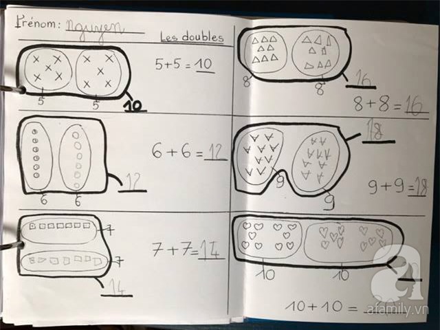 Học tiểu học ở Pháp: Không sách giáo khoa, không bài tập về nhà - Ảnh 3.