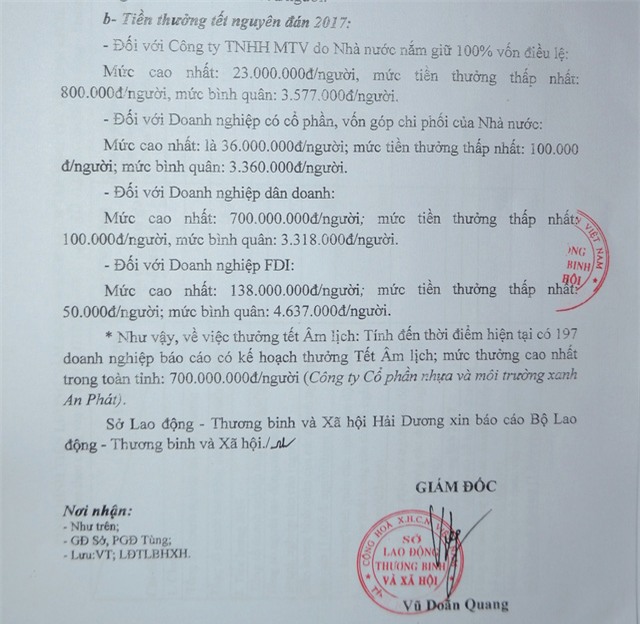 Thực hư chuyện công nhân được thưởng Tết... 700 triệu đồng!