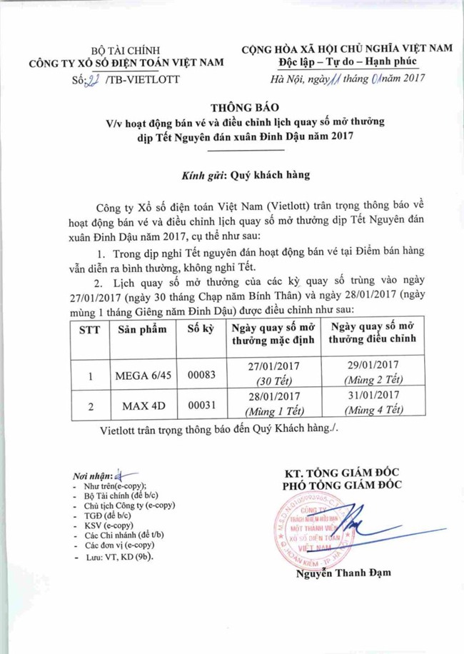 xo so vietlott dieu chinh lich quay thuong dip tet nguyen dan dinh dau hinh anh 1