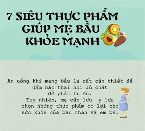 nhung sieu thuc pham da duoc chung minh la tot nhat cho thai nhi - 1