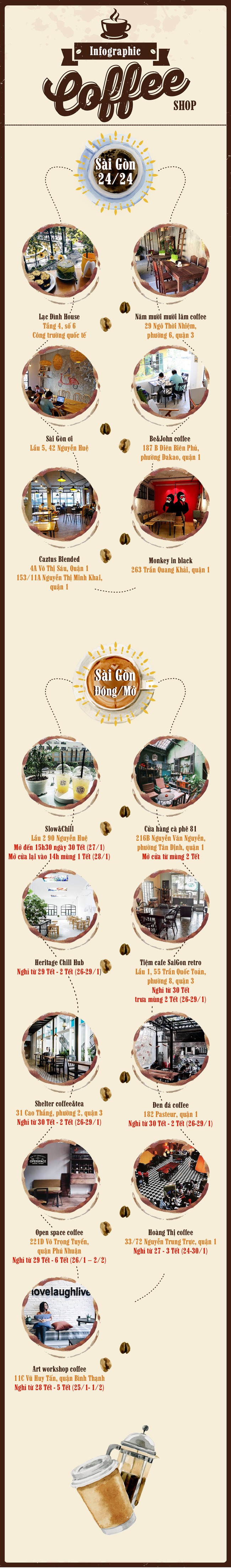 Cập nhật ngay lịch đóng/mở loạt cafe hot nhất Hà Nội - Sài Gòn dịp Tết - Ảnh 3.