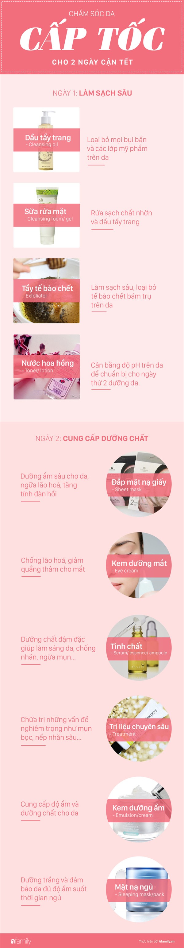 Liệu trình cấp tốc cải thiện làn da dành riêng cho 2 ngày trước Tết - Ảnh 2.