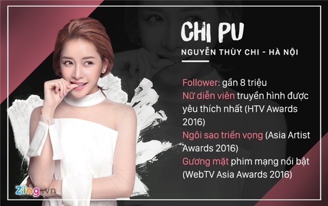 10 hot girl tuoi Dau noi tieng trong gioi tre hinh anh 1