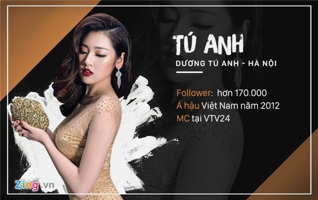 10 hot girl tuoi Dau noi tieng trong gioi tre hinh anh 2