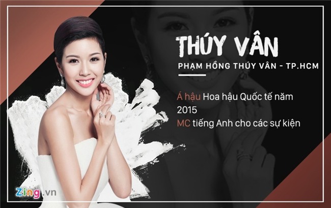 10 hot girl tuoi Dau noi tieng trong gioi tre hinh anh 3