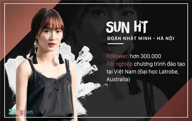 10 hot girl tuoi Dau noi tieng trong gioi tre hinh anh 5