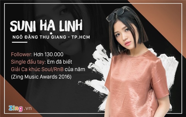 10 hot girl tuoi Dau noi tieng trong gioi tre hinh anh 6