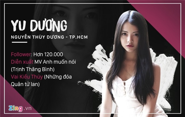 10 hot girl tuoi Dau noi tieng trong gioi tre hinh anh 9