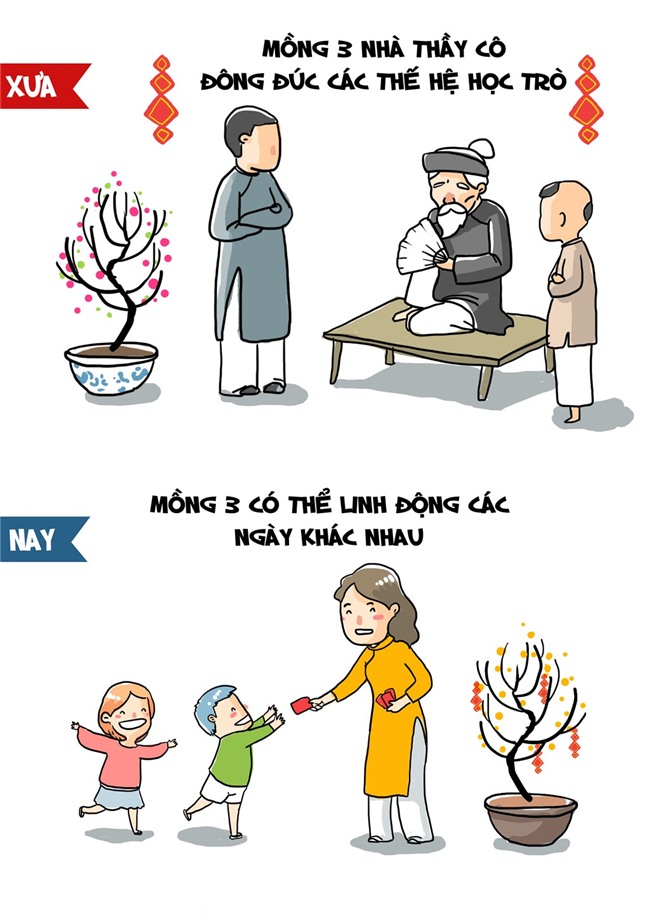 Mung 3 Tet thay xua va nay hinh anh 1